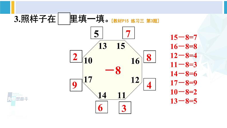 人教版一年级下册数学下册 2 20以内的退位减法 练习三（课件）第4页