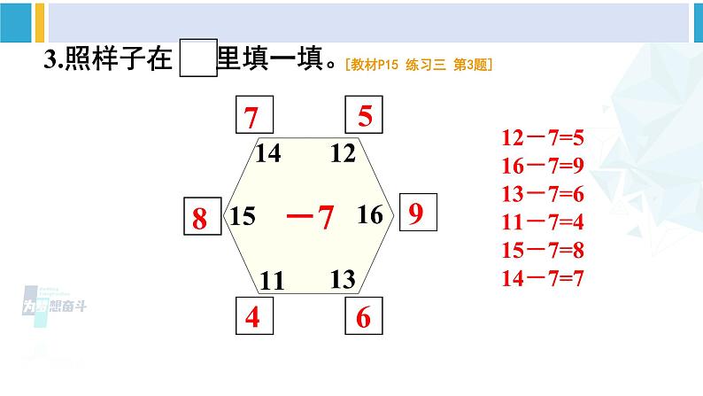 人教版一年级下册数学下册 2 20以内的退位减法 练习三（课件）第5页