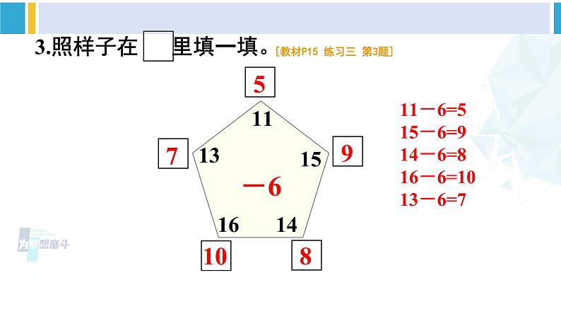 人教版一年级下册数学下册 2 20以内的退位减法 练习三（课件）第6页