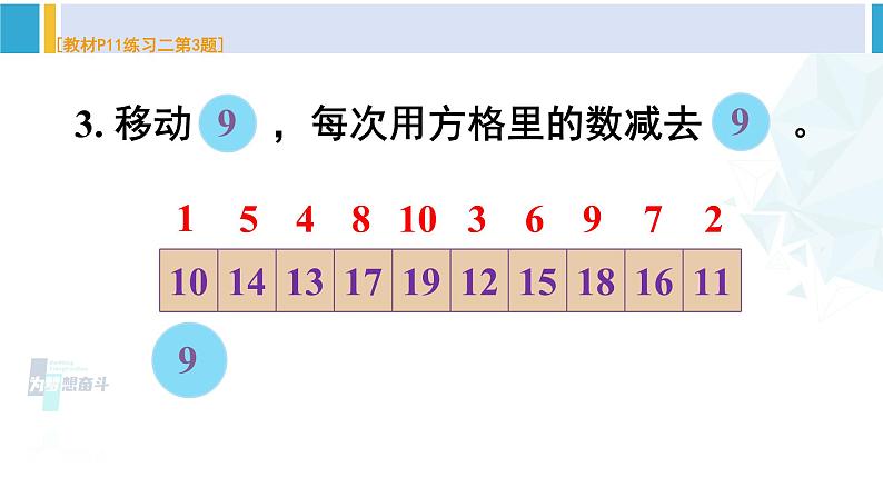 人教版一年级下册数学下册 2 20以内的退位减法 练习二（课件）第4页