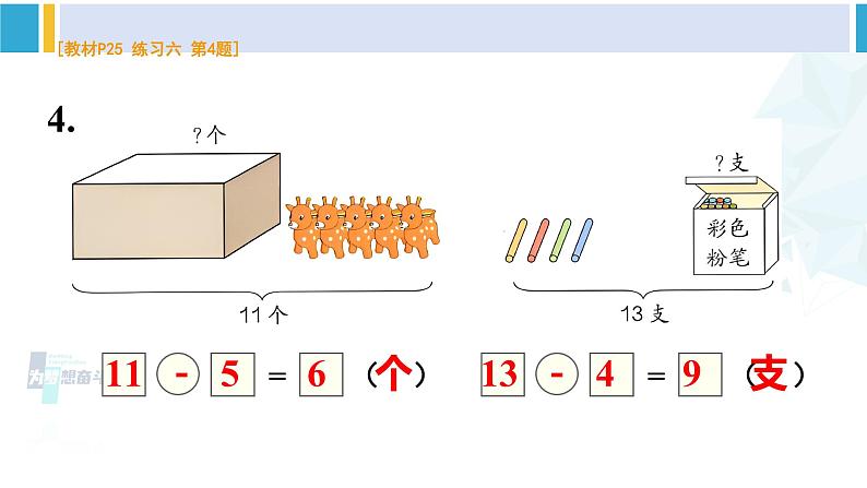 人教版一年级下册数学下册 2 20以内的退位减法 练习六（课件）第5页