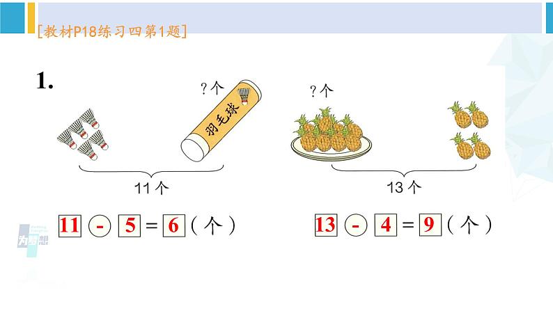 人教版一年级下册数学下册 2 20以内的退位减法 练习四（课件）第2页