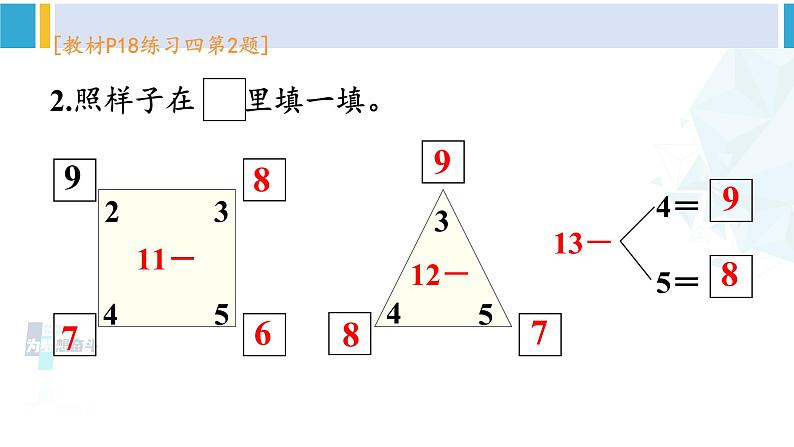 人教版一年级下册数学下册 2 20以内的退位减法 练习四（课件）第3页