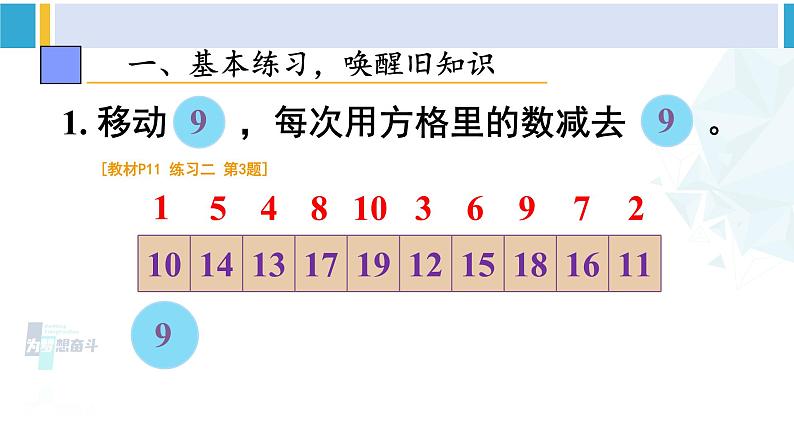 人教版一年级下册数学下册 2 20以内的退位减法 练习课（第1课时）（课件）第2页