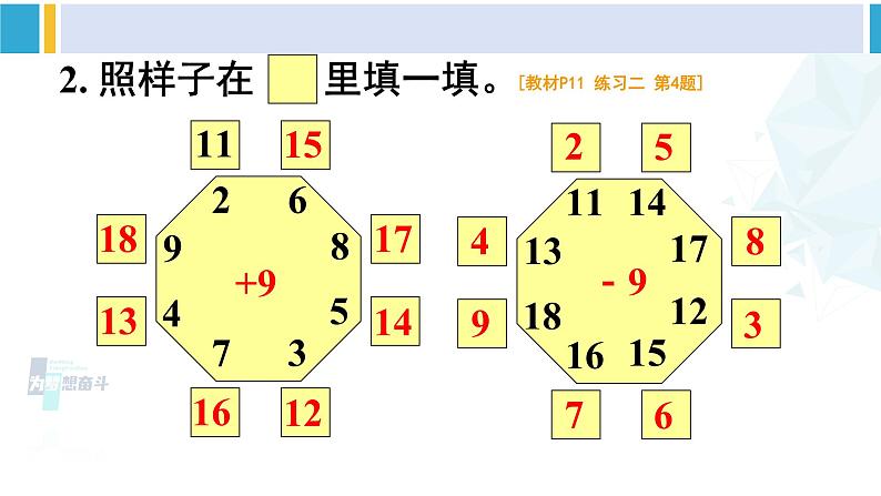 人教版一年级下册数学下册 2 20以内的退位减法 练习课（第1课时）（课件）第3页