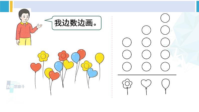 人教版一年级下册数学下册 3 分类与整理  第1课时 分类与整理（1）（课件）06