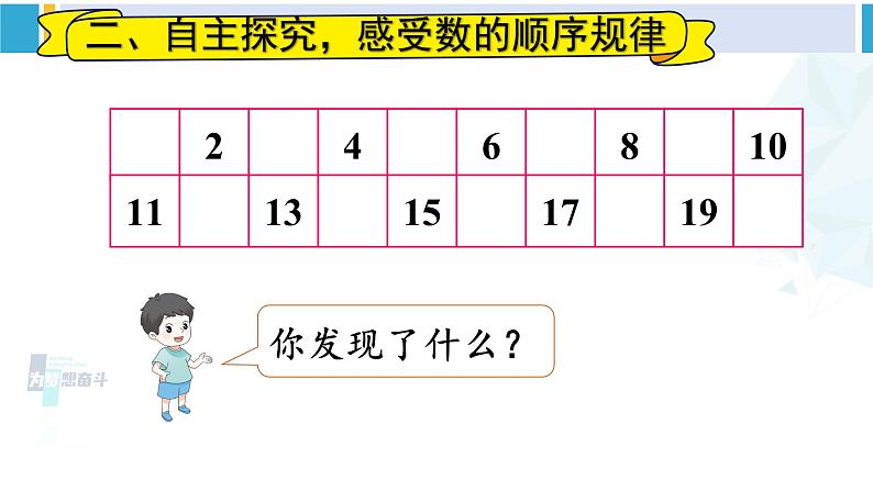 人教版一年级下册数学下册 4 100以内数的认识  第3课时 数的顺序（课件）04