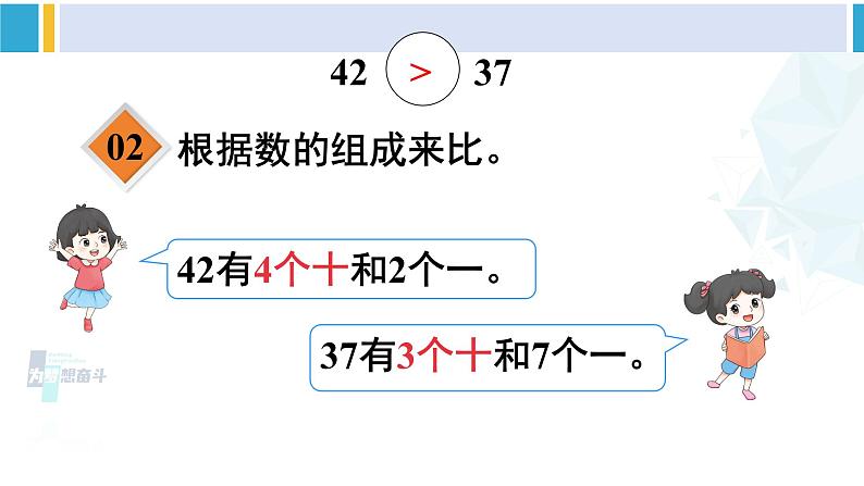 人教版一年级下册数学下册 4 100以内数的认识  第4课时 比较大小（1）（课件）第5页