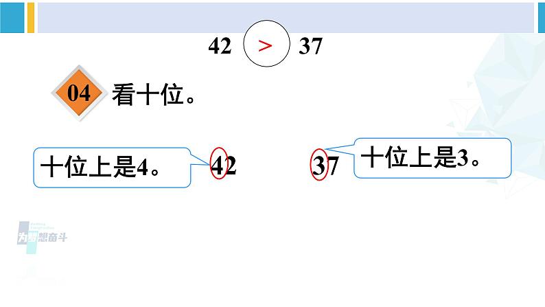 人教版一年级下册数学下册 4 100以内数的认识  第4课时 比较大小（1）（课件）第7页