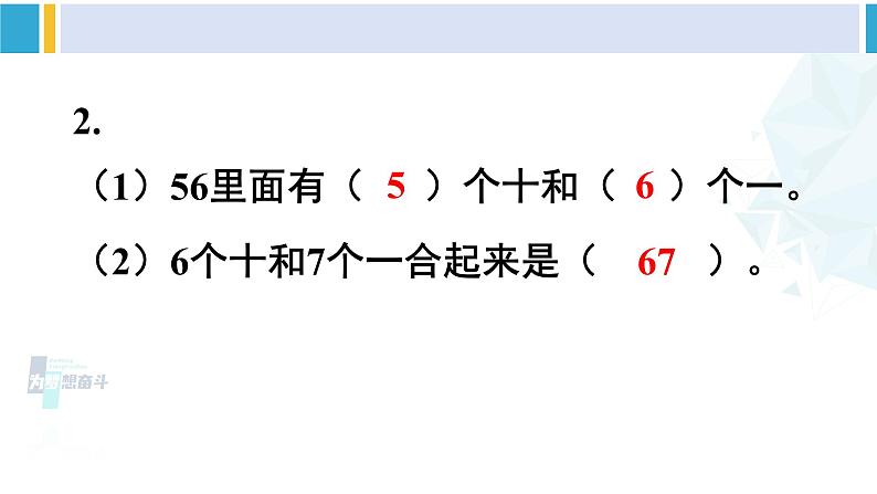 人教版一年级下册数学下册 4 100以内数的认识  第7课时 整十数加一位数及相应的减法（课件）第3页