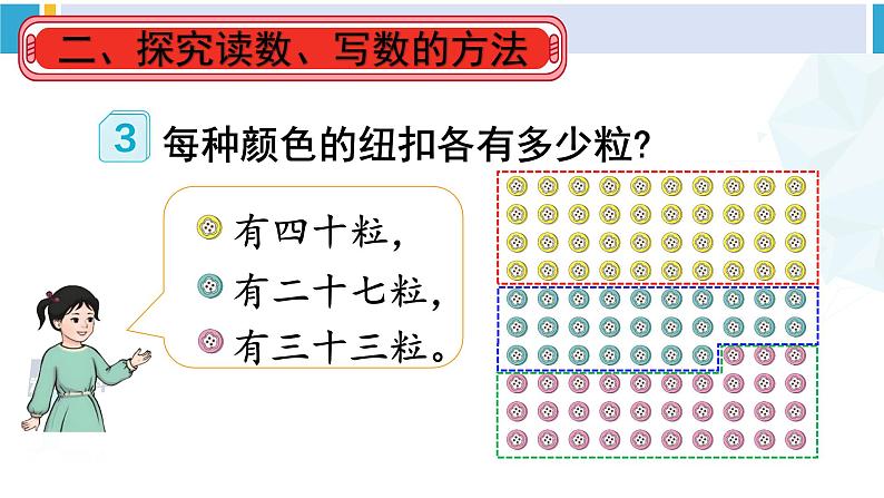 人教版一年级下册数学下册 4 100以内数的认识  第2课时 读数和写数（课件）05