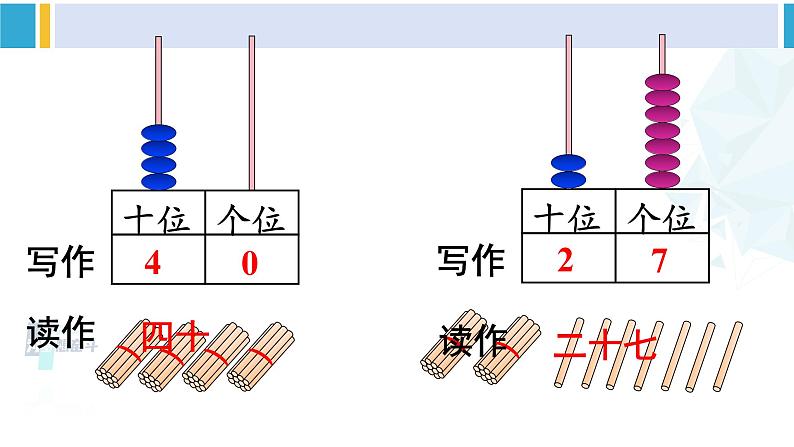 人教版一年级下册数学下册 4 100以内数的认识  第2课时 读数和写数（课件）07