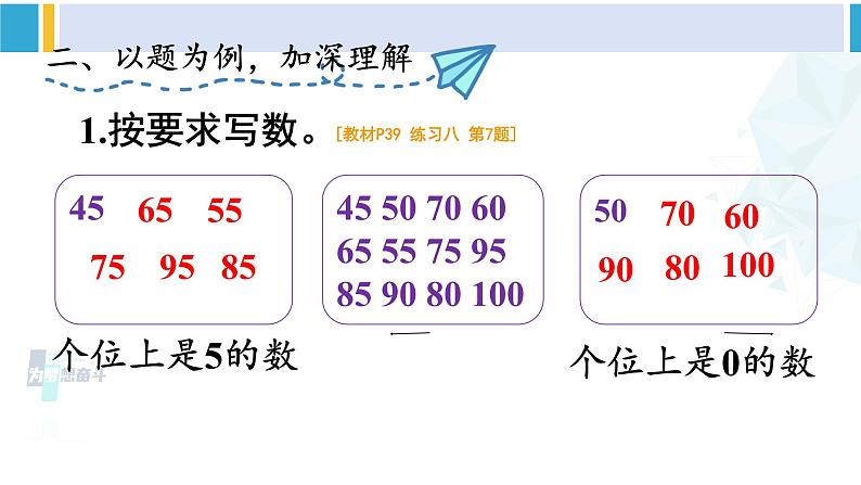 人教版一年级下册数学下册 4 100以内数的认识  练习课（第1-2课时）（课件）05