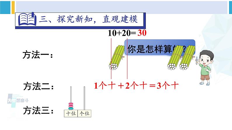 人教版一年级下册数学下册 6 100以内的加法和减法（一）   1.整十数加、减整十数（课件）第7页