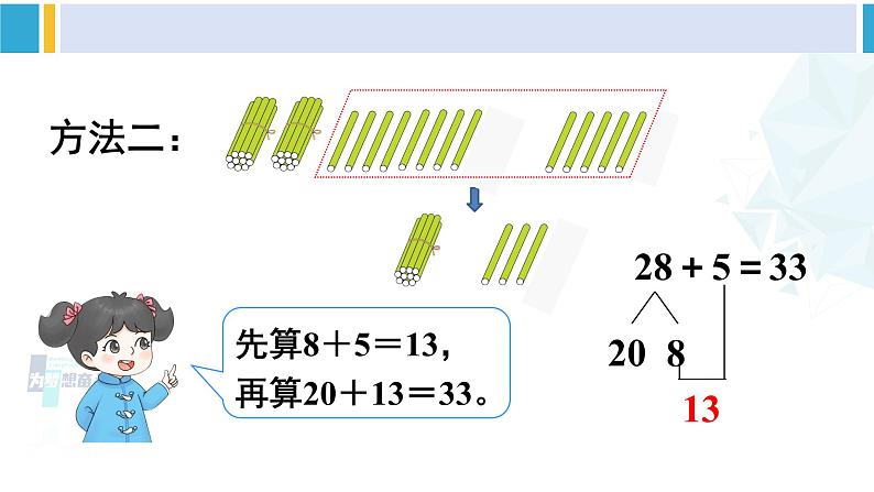 人教版一年级下册数学下册 6 100以内的加法和减法（一）   第2课时 两位数加一位数（进位）（课件）第6页