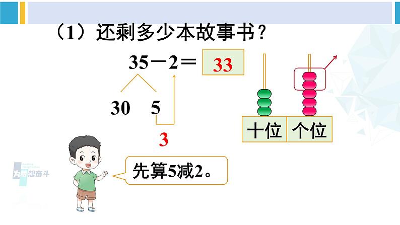 人教版一年级下册数学下册 6 100以内的加法和减法（一）   第1课时 两位数减一位数（不退位）、整十数（课件）第4页