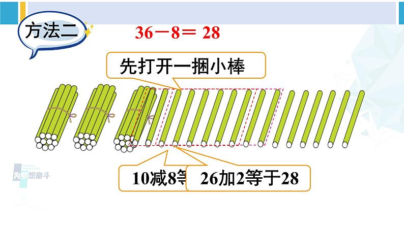 人教版一年级下册数学下册 6 100以内的加法和减法（一）   第2课时 两位数减一位数（退位）（课件）第5页