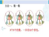 人教版一年级下册数学下册 6 100以内的加法和减法（一）   整理和复习（3）（课件）