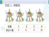 人教版一年级下册数学下册 6 100以内的加法和减法（一）   整理和复习（3）（课件）