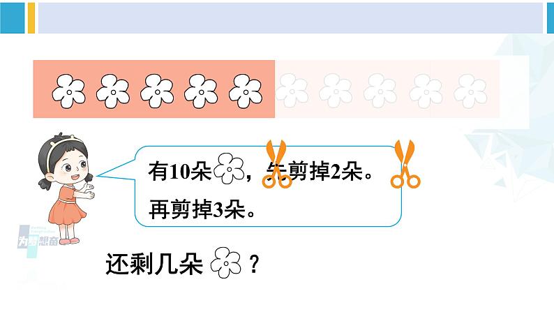 人教版一年级下册数学下册 6 100以内的加法和减法（一）   第3课时 小括号（课件）第4页