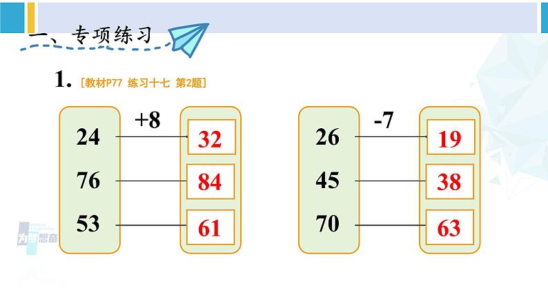 人教版一年级下册数学下册 6 100以内的加法和减法（一）   练习课（第4-5课时）（课件）第2页