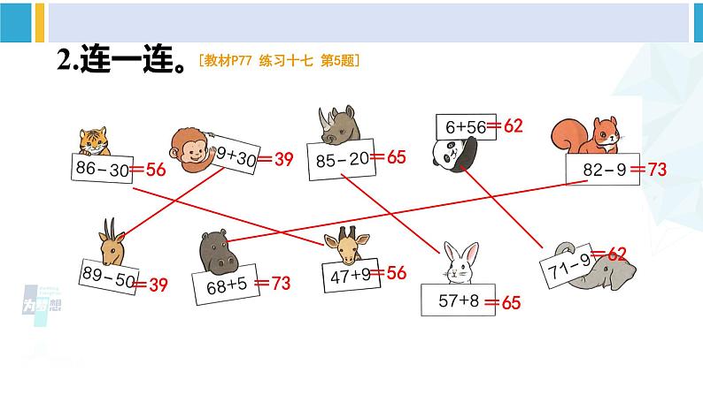 人教版一年级下册数学下册 6 100以内的加法和减法（一）   练习课（第4-5课时）（课件）第3页