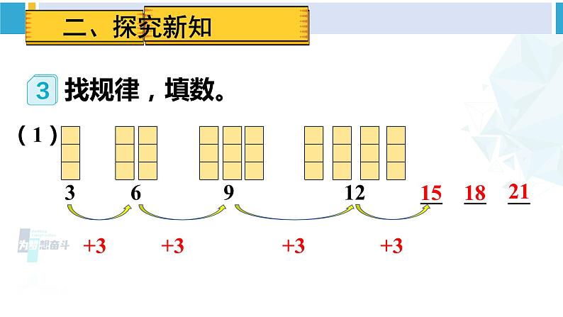 人教版一年级下册数学下册 7 找规律 第2课时 找规律（2）（课件）03