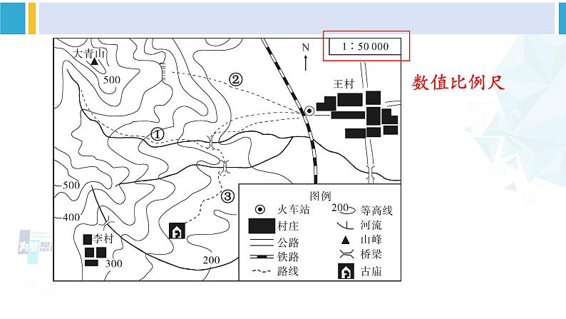 人教版六年级下册数学下册 4 比例  第1课时 比例尺（1）（课件）08