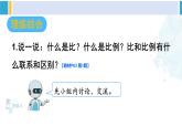 人教版六年级下册数学下册 4 比例  整理和复习（课件）