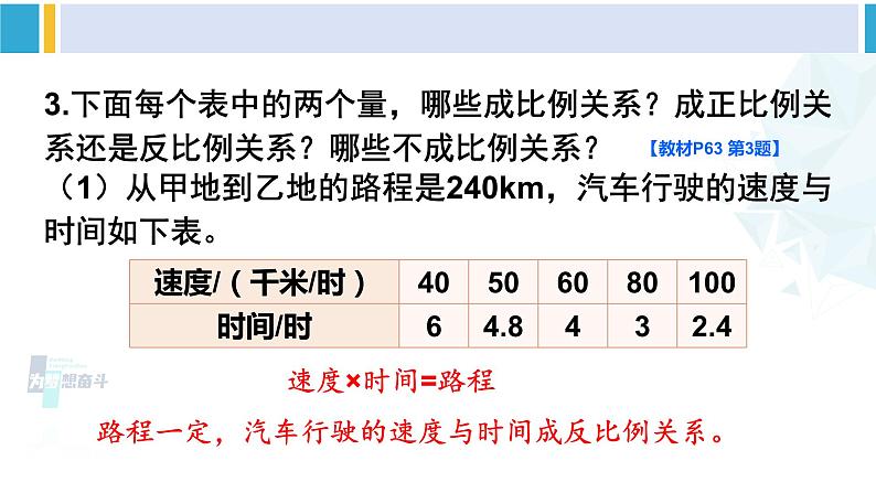 人教版六年级下册数学下册 4 比例  整理和复习（课件）07