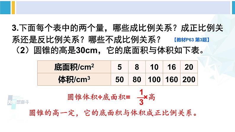 人教版六年级下册数学下册 4 比例  整理和复习（课件）08