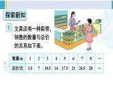 人教版六年级下册数学下册 4 比例  第1课时 正比例（课件）
