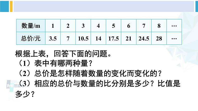 人教版六年级下册数学下册 4 比例  第1课时 正比例（课件）第4页