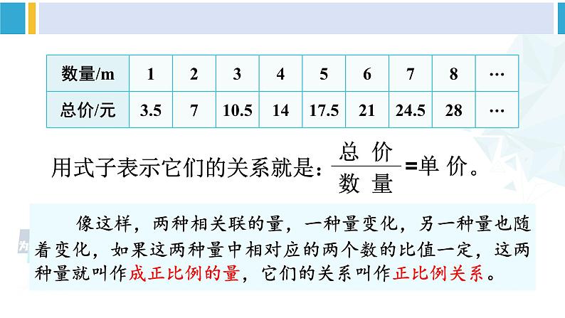 人教版六年级下册数学下册 4 比例  第1课时 正比例（课件）第7页