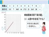 人教版六年级下册数学下册 4 比例  第2课时 正比例关系图象（课件）
