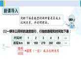 人教版六年级下册数学下册 4 比例  第3课时 反比例（课件）