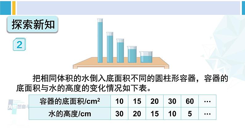 人教版六年级下册数学下册 4 比例  第3课时 反比例（课件）第4页