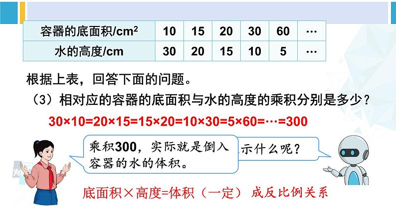 人教版六年级下册数学下册 4 比例  第3课时 反比例（课件）第8页