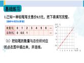 人教版六年级下册数学下册 4 比例  练习课（正比例和反比例）（课件）
