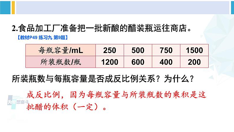 人教版六年级下册数学下册 4 比例  练习课（正比例和反比例）（课件）第7页