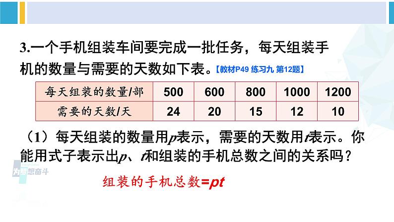 人教版六年级下册数学下册 4 比例  练习课（正比例和反比例）（课件）第8页