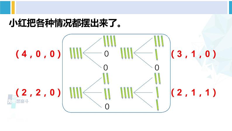 人教版六年级下册数学下册 5 数学广角——鸽巢问题  第1课时 鸽巢问题（1）（课件）08