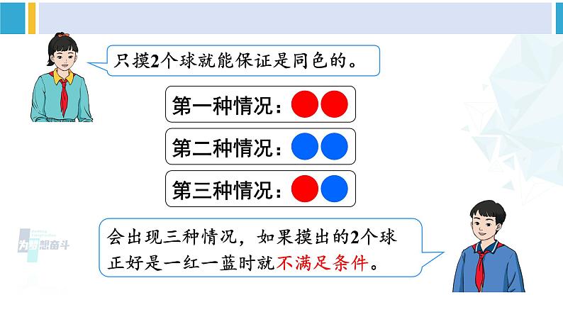 人教版六年级下册数学下册 5 数学广角——鸽巢问题  第3课时 鸽巢问题（3）（课件）第4页