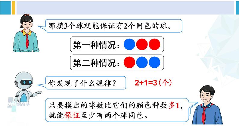 人教版六年级下册数学下册 5 数学广角——鸽巢问题  第3课时 鸽巢问题（3）（课件）第6页