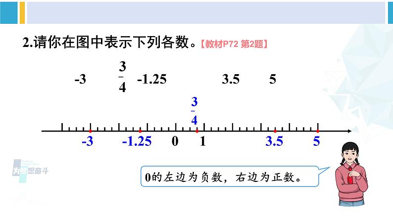 人教版六年级下册数学下册 6 整理和复习  第1课时 数的认识（1）（课件）第5页