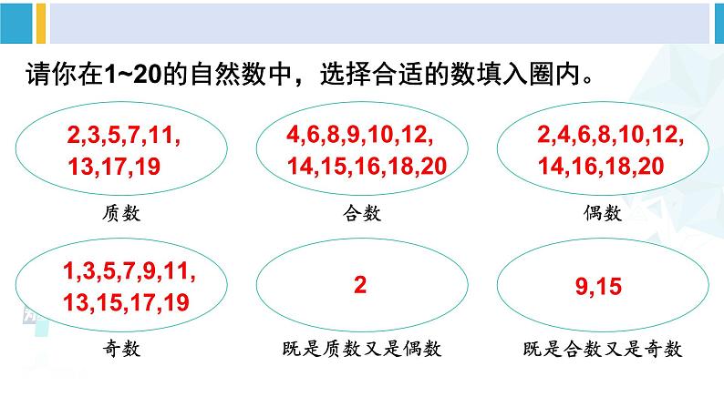 人教版六年级下册数学下册 6 整理和复习  第2课时 数的认识（2）（课件）第8页