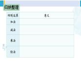 人教版六年级下册数学下册 6 整理和复习  第3课时 数的运算（1）（课件）