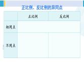 人教版六年级下册数学下册 6 整理和复习  第10课时 比和比例（2）（课件）