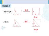 人教版六年级下册数学下册 6 整理和复习  第2课时 平面图形的认识与测量（2）（课件）