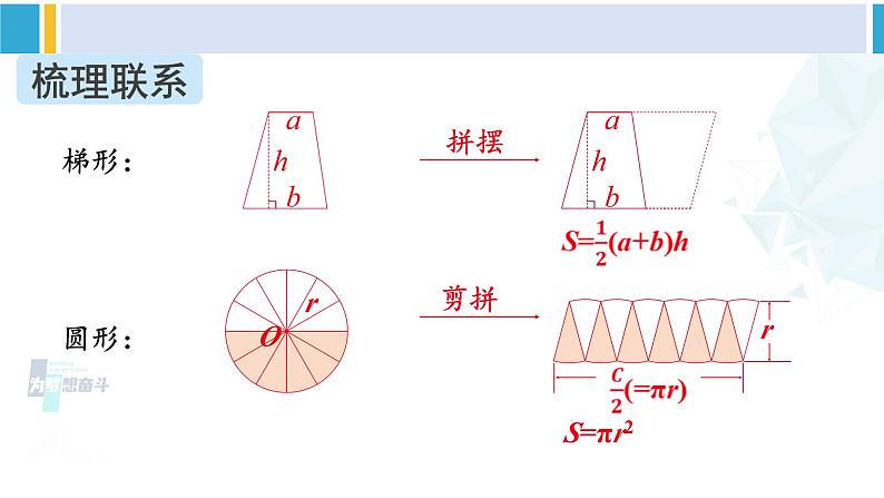 人教版六年级下册数学下册 6 整理和复习  第2课时 平面图形的认识与测量（2）（课件）第4页